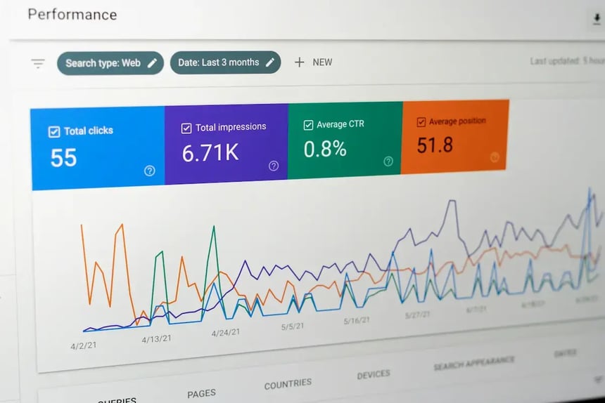 Painel do Google Search Console mostrando cliques, impressões, CTR e posição média com gráfico de desempenho.